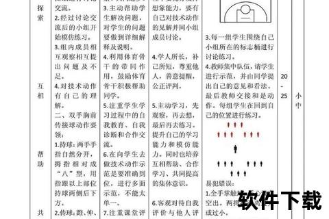 精准传球训练全解析：掌握核心技巧与高效练习步骤