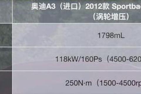高尔夫高价之谜：品牌溢价_技术成本与市场需求解析