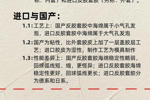 乒乓球胶皮选购指南:反胶_生胶_长胶性能对比与适用打法解析 乒乓球胶皮选购指南:反胶_生胶_长胶性能对比与适用打法解析