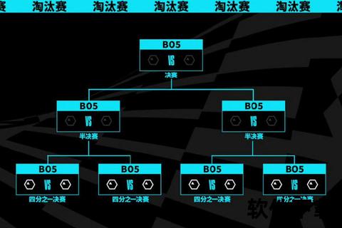 解析大组赛：概念内涵、赛制规则与核心要素探析