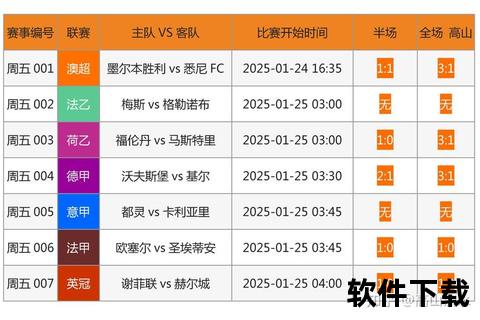 竞彩足球比分预测计算器：精准分析与实时赛果速查工具  第1张