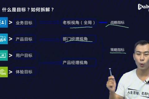 马夫林是什么_详细解析其定义作用及实际应用领域