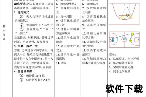 篮球运动必备要素解析:装备选择_技巧提升与训练要点 篮球运动必备要素解析:装备选择_技巧提升与训练要点