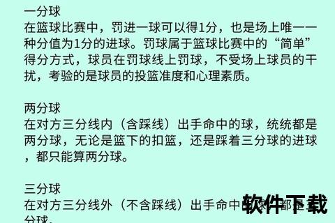 无网篮球运动解析-规则演变、技术要点与场地创新探析