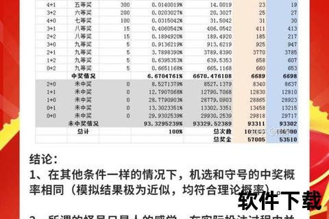守号策略VS随机选号_哪个更易中奖？科学数据深度解析
