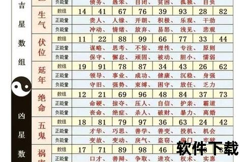 和值解析_数字总和在中的核心定义与选号作用