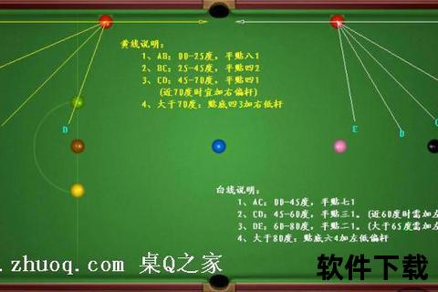 2D桌球录像解析：精准走位与击球技巧全攻略