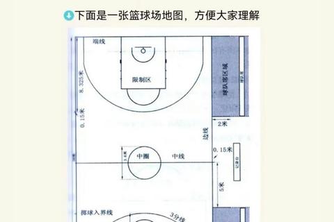 篮球全场篮板解析：定义_分类与实战意义
